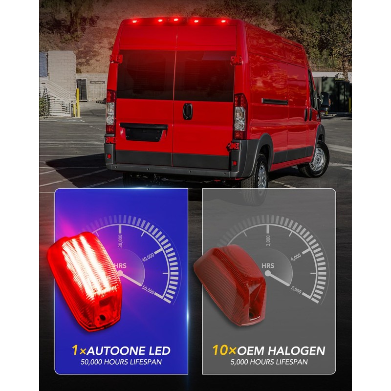 AUTOONE Upgraded Rear Cab Roof LED Marker Lights Kit Red