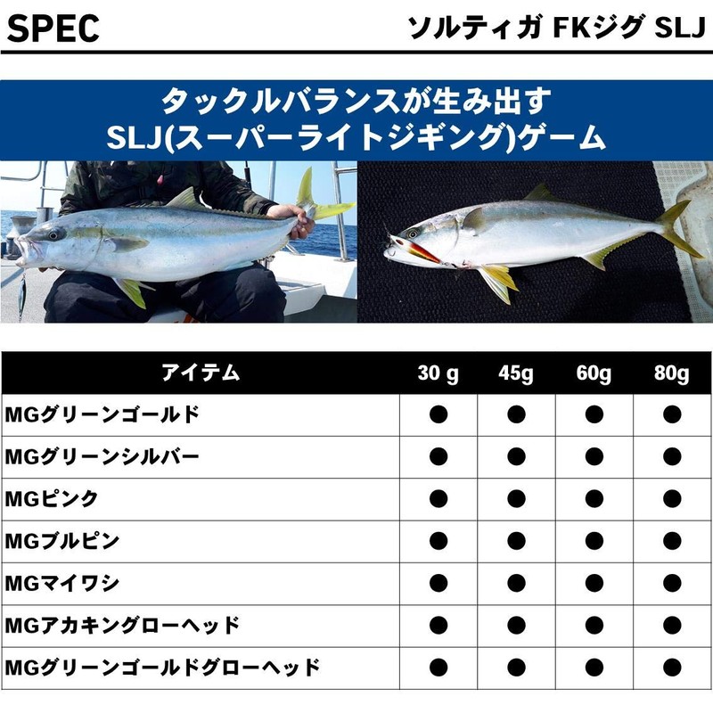 Daiwa Saltiga FK Jig SLJ Reel Case, 1.1 oz (30