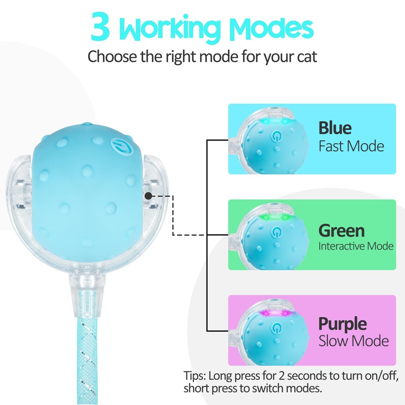 PLITTPETTS Interactive Cat Toys Ball for Indoor Cats, 2025 New