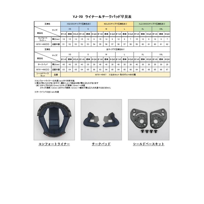 [ヤマハ発動機] ヘルメットパーツ コンフォートライナー YJ-20 ZENITH XS/S 9mm 90791-49854