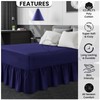 Plain Poly Cotton Frilled Valance Fitted Sheets, Easy Care Fitted
