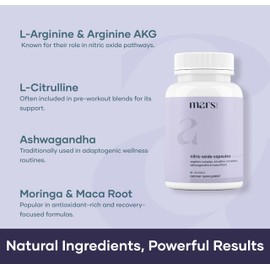 mars by GHC Nitric Oxide Combos (Nitric Oxide 03)