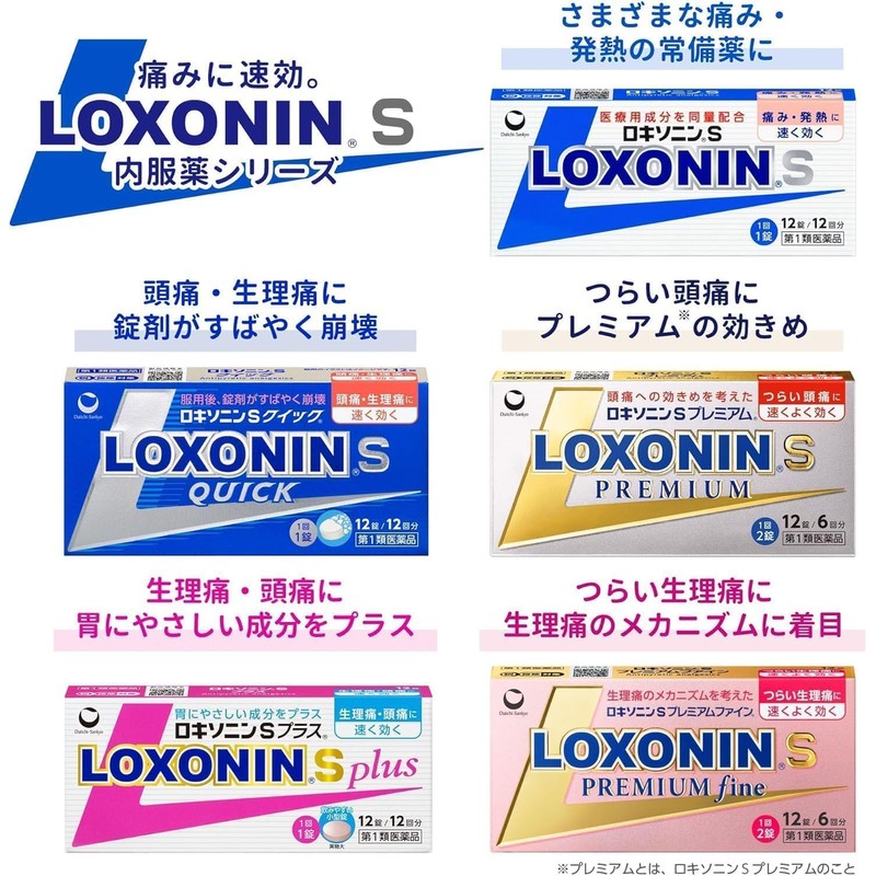 【第1類医薬品】ロキソニンSプラス 12錠