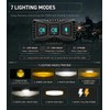EXZEIT Motorcycle Fog Lights Motorcycle Auxiliary Lights Driving Lights