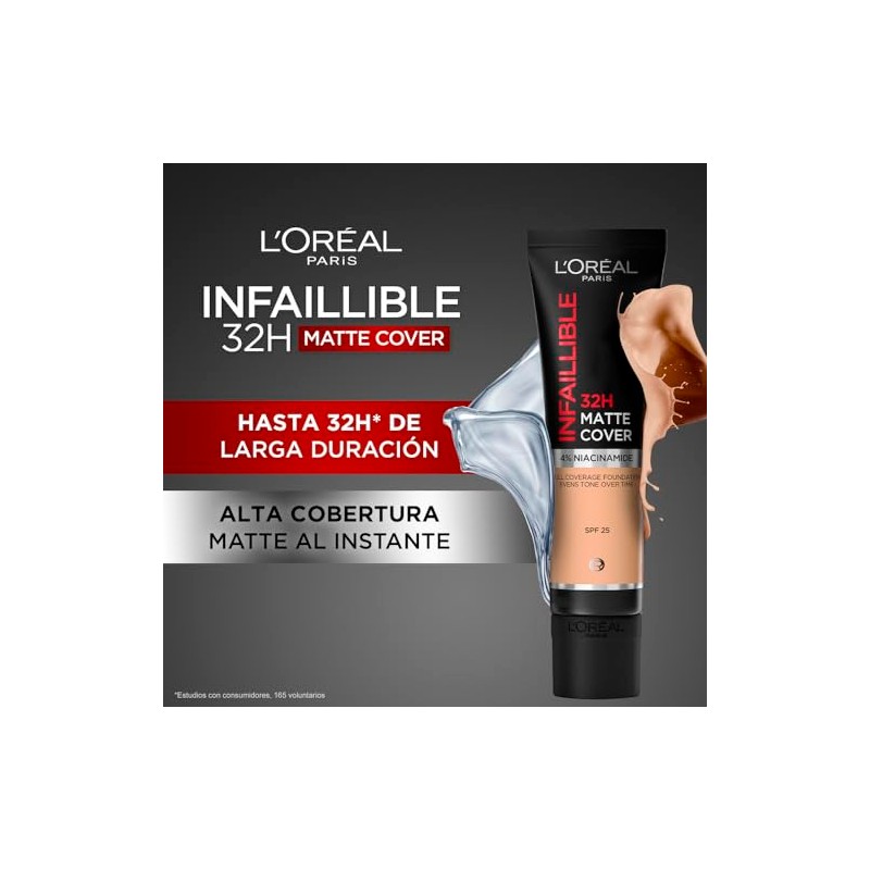 L'Oreal Paris, Base De Maquillaje De Alta Cobertura Mate Y