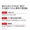 Gangwon Road (kougendou) fo-mingufeisyaruuxossyu (Foaming Facial Cleanser)