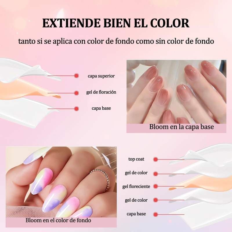 CHERIMOYA Nail Blooming Gel,2 Pzs 15ml Clear UV LED