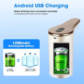 Sendowtek Dispensador de Agua Eléctrico, Dispensador de Bomba de Agua, Succión Dispositivo Universal Suministro de Agua para Botella de Oficina y Hogar con Carga USB