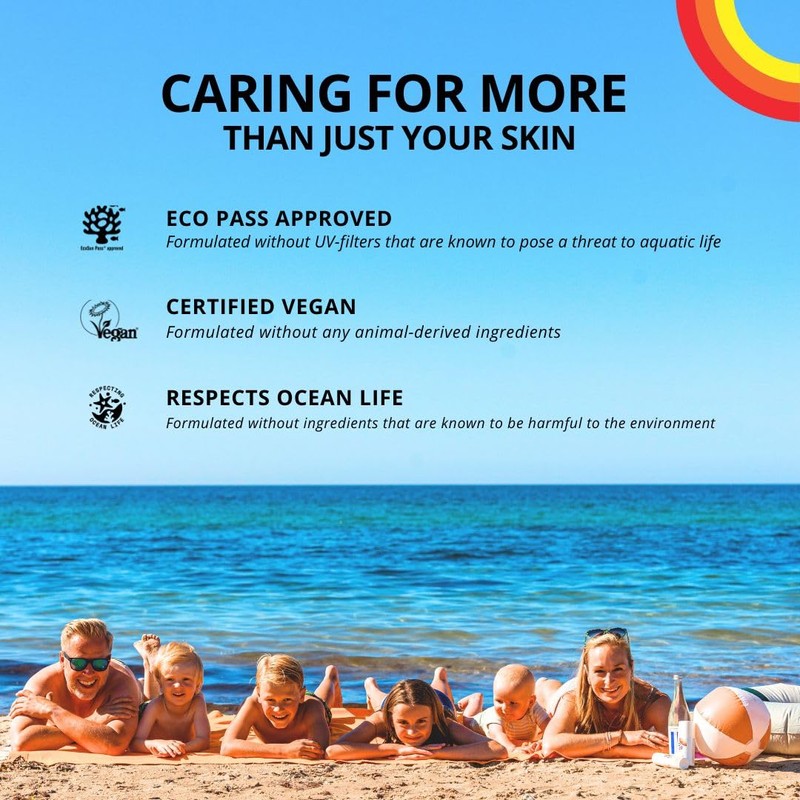 RIEMANN P20 Urban Shield SPF50+ FACE 50g UV Protection Cream,