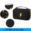 Comecase Hard Carrying Case for Fluke 87-V/ 88V/ 15B+/ 17B+