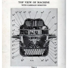 Oliver No.9 Typewriter Instruction Manual User Repro Antique Vtg Printype No.10