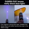 GAMMA RAY OPTICS Blue Light Blocking Glasses Orange Tint 0.00