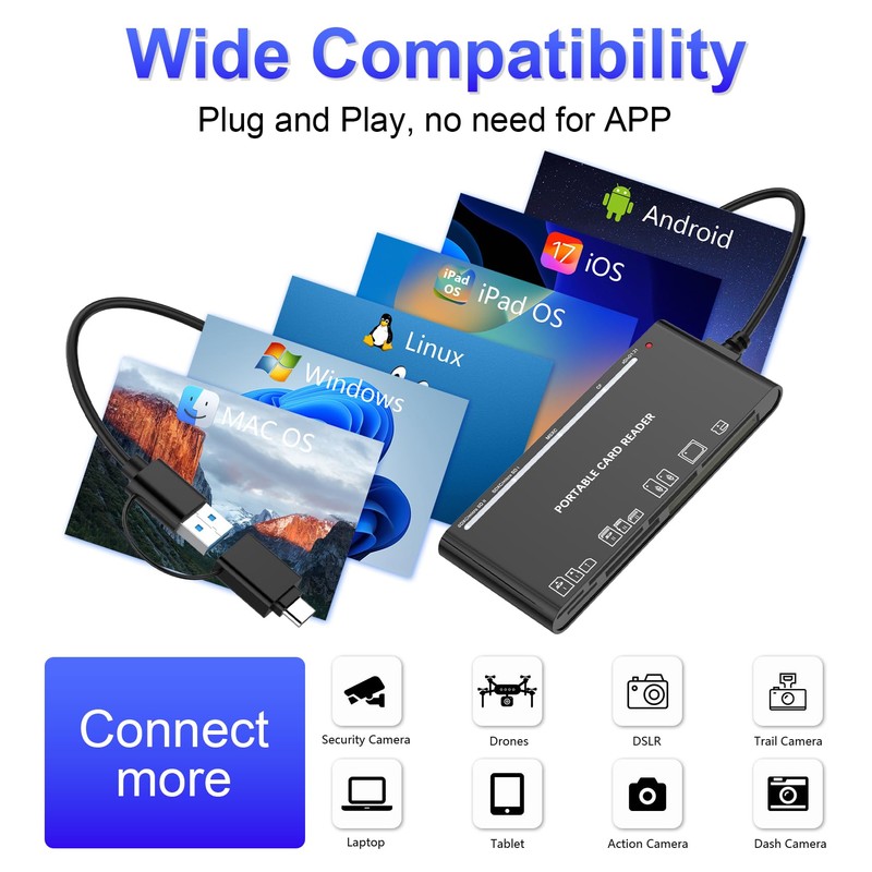 USB C USB3.0 Multi Card Reader SD/TF/CF/Micro SD/XD/MS 7 in