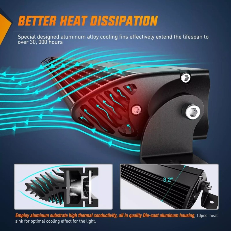 Nilight 31 Inch Amber Single Row Led Light Bar Super