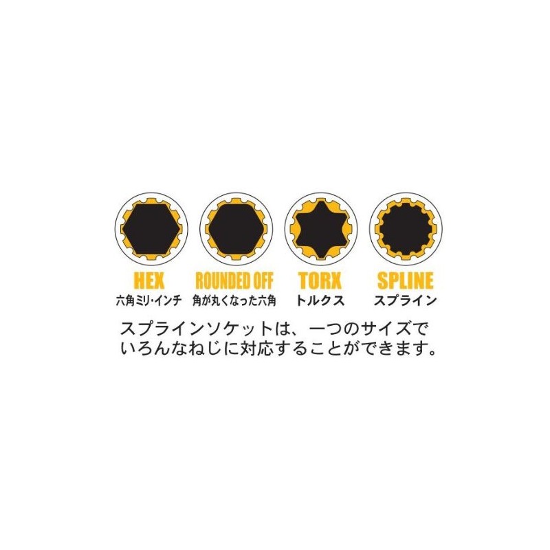 スエカゲツール SEK フレックスコンビレンチ (片ブラ) スプラインソケットタイプ 17mm SFC 170
