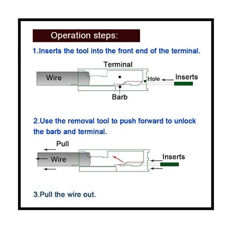 YFFSFDC Connector Pin Removal Tool Coupler Connector Wire Terminal Removal