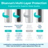 Bluevua RO100ROPOT Replacement Filter Set, Pack of 3 Filters (1