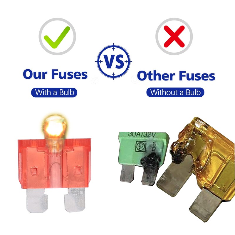 BUSY-CORNER 50 Piece Glow Fuse Standard Blade Automotive Fuse -