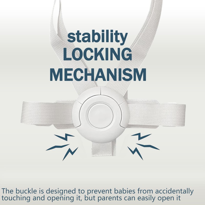 Hxeternal 5-Point Harness - Compatible with stokke Nomi Baby Set