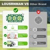 Lousrnman 3 Pcs Golf Green Reader, GreenGreen Ball Marker for