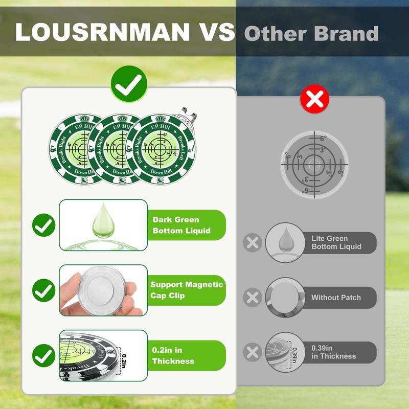 Lousrnman 3 Pcs Golf Green Reader, GreenGreen Ball Marker for