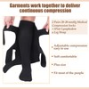 3 Pair Lymphedema Compression Leg Wrap with Calf Compression Sock