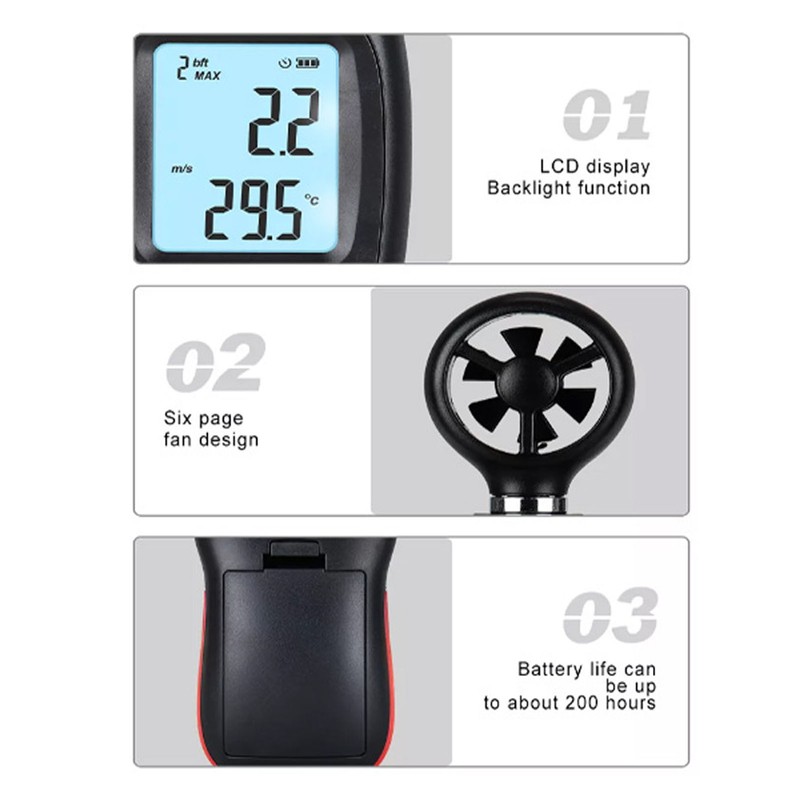 Digital Anemometer Bluetooth Handheld Wind Speed Temperature Wind Chill Measurement