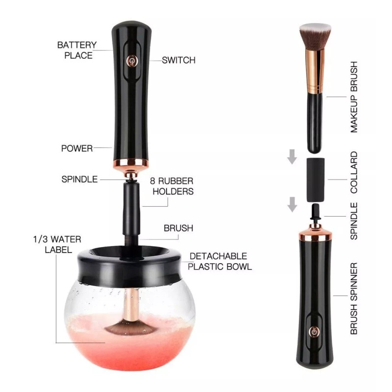 RICRIS Prima De Maquillaje Cepillo Limpiador Secadora Super-fast Cl