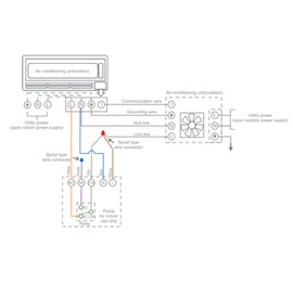 Condensate Pump for Air Conditioning AC110V‑240V Wall-Mounted Automatic Condensation Drain Pump