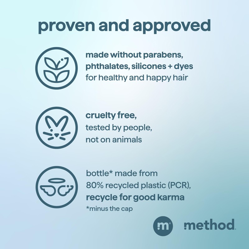 Method Men 2-in-1 Shampoo and Conditioner, Glacier + Granite -