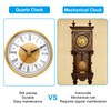 PATIKIL 3.1" 80mm Quartz Clock Insert, Round Quartz Movement Miniature