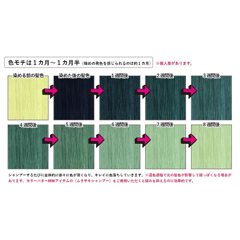 Color Butter Navy Blue cb-NB