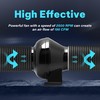 iPower 4 Inch 195 CFM Duct Inline Ventilation Fan Air