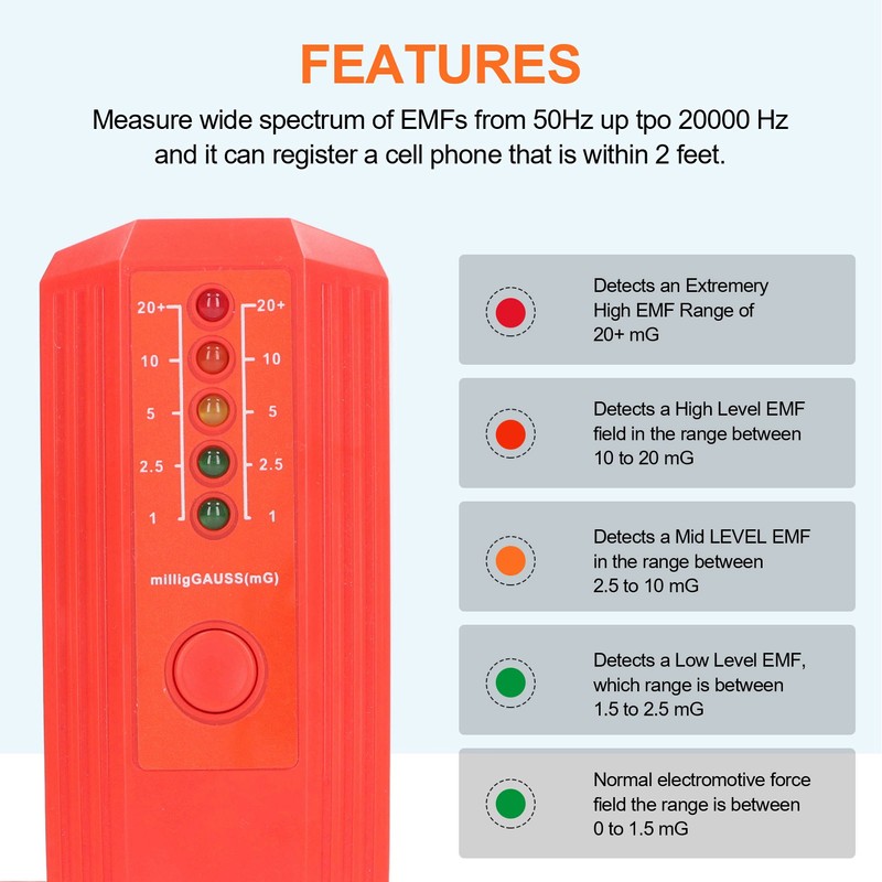 Electromotive Force EMF Tester Color LED Indicator Electromagnetic Radiation Detector