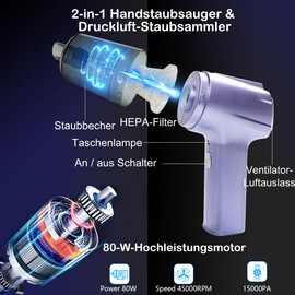 KeautFair15000Pa Handstaubsauger Akku Beutellos Testsieger,HEPA Filter,mit LED-Licht,Nass/Trocken,80W Autostaubsauger Mini Wiederaufladbar Staubgebläse Druckluft Kann die Entladung umkehren(Lila)