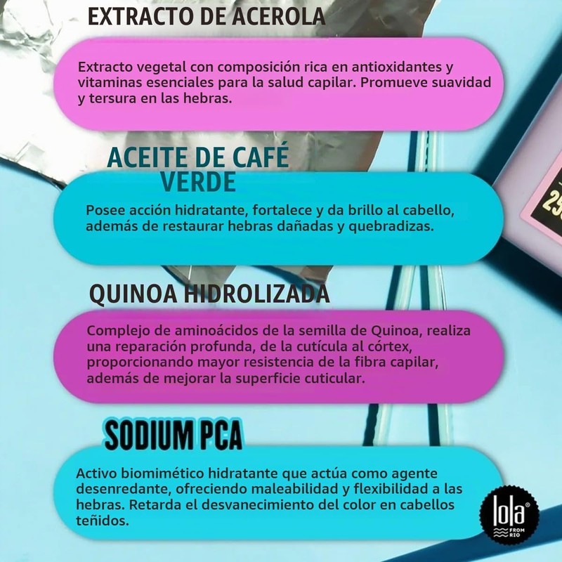 Lola Cosmetics Kit Eu Sei O Que Você Fez Na
