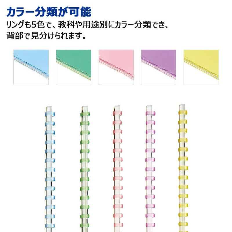 Kokuyo SU-S111BTX5CSET Campus Soft Ring Notebook, Dot B Grid, 40