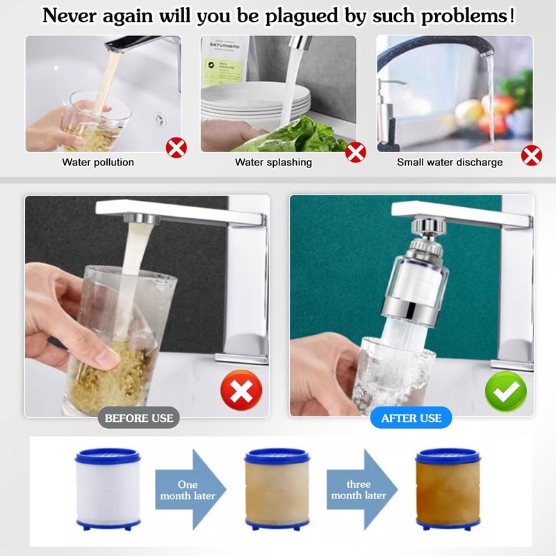 Huucozn Pack of 3 Water Filter Tap 360° Tap Filter