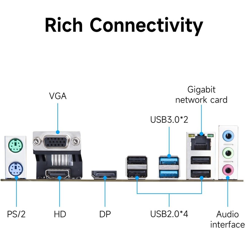 B250-D4 HUANANZHI Motherboard Coming– Supports 6th/7th/8th/9th Gen Intel CPUs, DDR4