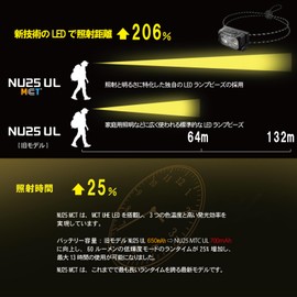 Nitecore NU25 MCT UL - 400 Lumens, 3 Colour Temperatures, Red Light, USB-C, 47 g