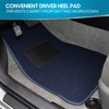 BDK Premium Carpet Blue Floor Mats for Cars - Universal