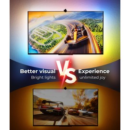 DeckTok LED TV Backlight Strip 15.5ft - Cuttable Monitor Lights That Change for 50-75 Inch Screen and PC Monitor Backlight with Sensor Smart App Control Game & Music Sync Color Changing Light