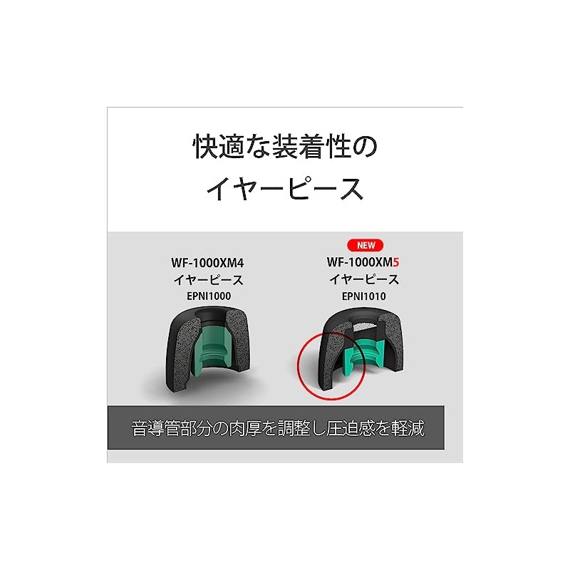 Sony Noise Isolation Earpiece EPNI1010M Q