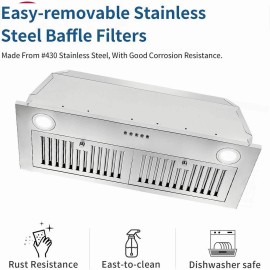 Zomagas 30" Built-in/Inser