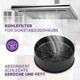 Vioks.pro Activated Carbon Filter 125 mm Diameter Set of 2 Replacement for AEG Filter Cooker Hood ECFB03 Extractor Hood Filter Round, Carbon Filter for Cooker Hoods