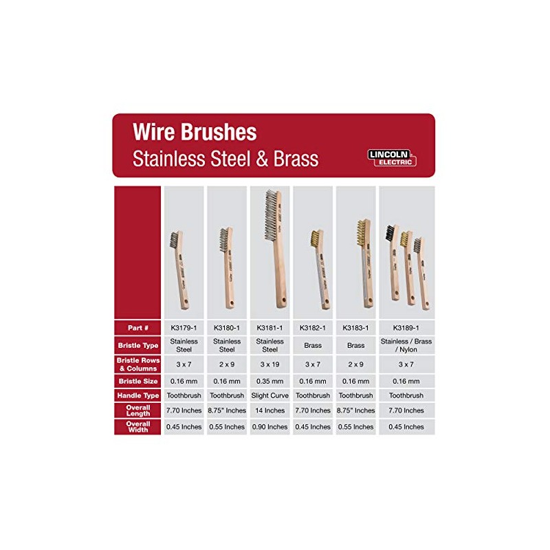 Lincoln Electric K3183-1 Brass Wire Brush, 2 x 9 Bristle