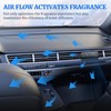 Featwell Car Air Freshener Diffuser with Refills, Fragrance Diffuser for