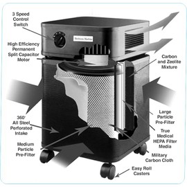 Austin Air - Purificadores de Aire de filtración Avanzada de 5 etapas para el hogar con carbón Activado y zeolita, Ideal como purificadores de Aire...