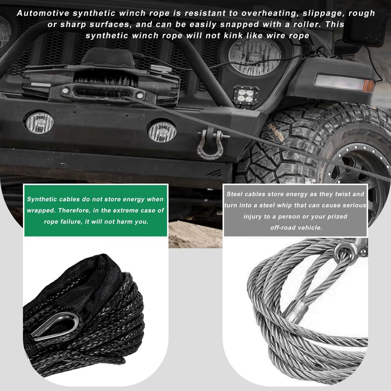 BWBWND 1/4 in x 50 ft Synthetic Winch Rope, 7700