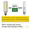 [4-Pack] E11 LED, All-New (102LEDs) E11 Led Bulbs, 8W 75W-100W